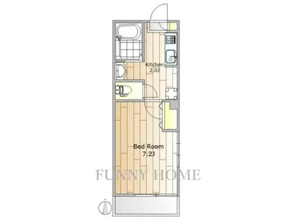 オストベルク(1K/1階)の間取り写真