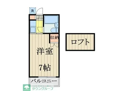 ヴィラクレール(1K/2階)の間取り写真