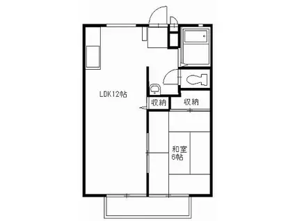 菊地ハイツE(1LDK/1階)の間取り写真