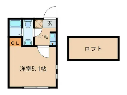 ビーコレクト富士見町1号棟(1K/1階)の間取り写真