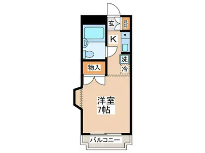 ファミーユたま(1K/3階)の間取り写真