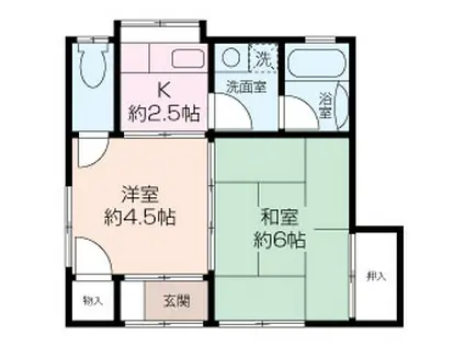 鈴木アパート(2DK/1階)の間取り写真