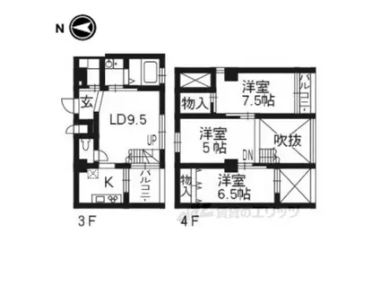 シュシュパルク六条院(3LDK/3階)の間取り写真