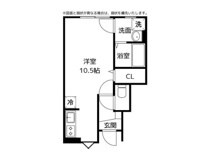 オークハウス(ワンルーム/1階)の間取り写真