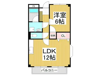 LIMPIAプレステージサザン(1LDK/3階)の間取り写真