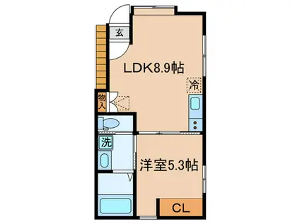 スカイパーク(1LDK/1階)の間取り写真