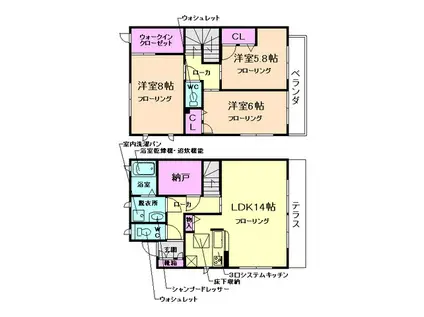 シャーメゾン瀬川(3SLDK/1階)の間取り写真