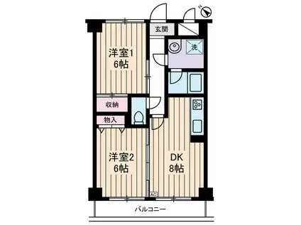 プラスパ小山(2DK/3階)の間取り写真