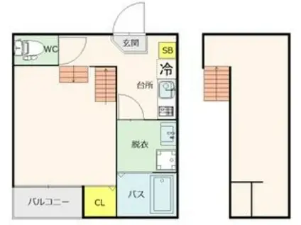 ヴィラ・カミーユ(1K/2階)の間取り写真