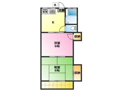 エムシーハウス(2K/2階)の間取り写真