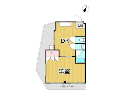 ライフシティサカイ(1DK/3階)の間取り写真