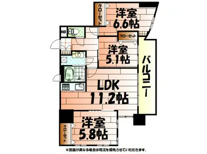 MDIロイヤルレジデンス大手町(3LDK/3階)の間取り写真