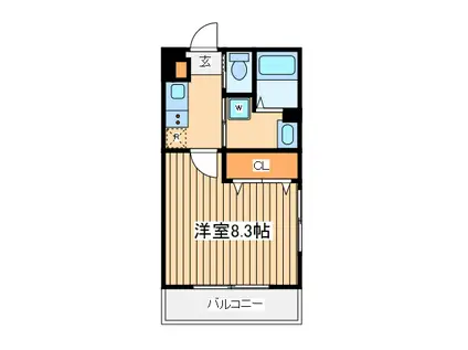 ラパルトマン221プリュー(1K/1階)の間取り写真