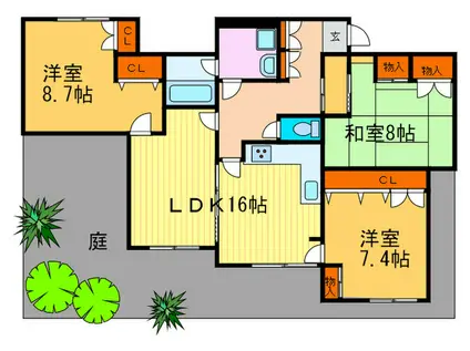 ミィウィ下鴨(3LDK/1階)の間取り写真
