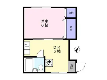 コーポスエ(1DK/2階)の間取り写真