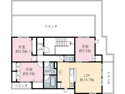 ラ カーサドルチェー羽根木2丁目-(3LDK/3階)の間取り写真