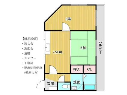 ポートヒルズ丸山I(2DK/5階)の間取り写真