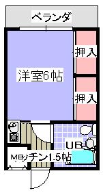若竹マンション(1K/1階)の間取り写真