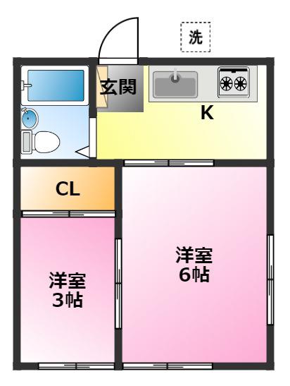 井出アパート(2K/2階)の間取り写真