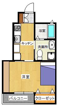 グラシアA(1K/1階)の間取り写真
