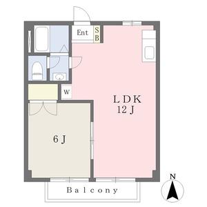 サンビレッジB(1LDK/2階)の間取り写真