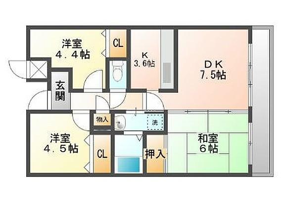 井吹東シティコート(3DK/2階)の間取り写真