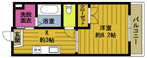 スカイヴィレッジ迫弐番館(1K/1階)の間取り写真