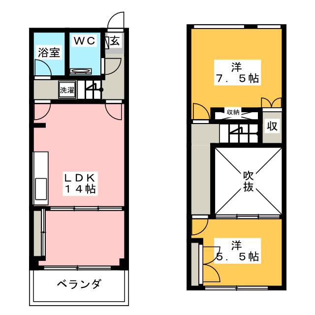 エスタシア川崎大師アネックス(2LDK/3階)の間取り写真