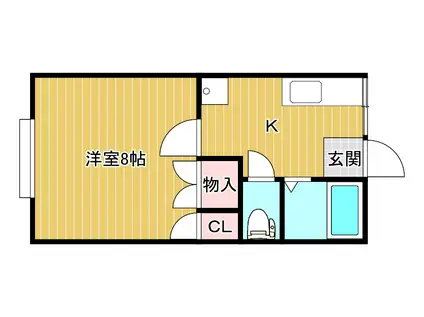 コーポラスパイユ(1K/1階)の間取り写真