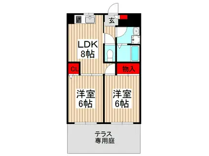 メゾン大泉(2LDK/1階)の間取り写真