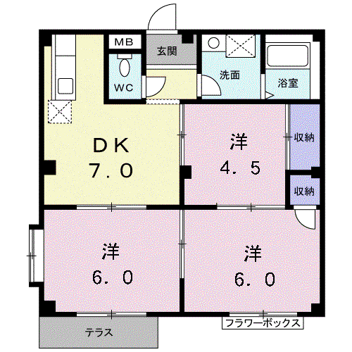 サンクレールヒラタ(3DK/1階)の間取り写真