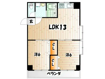 富士ビル(2LDK/5階)の間取り写真