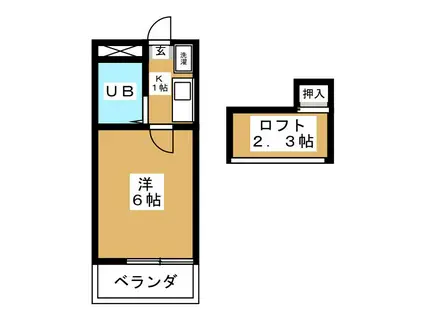 レジデンスATT立川(1K/2階)の間取り写真