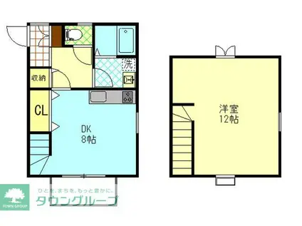 メゾンドココット(1DK/2階)の間取り写真