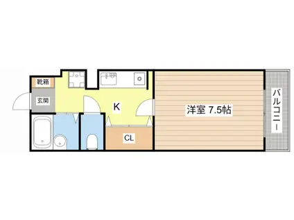 センチュリーワンB-5(1K/1階)の間取り写真