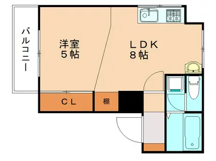 コーポ小林 小倉(1LDK/2階)の間取り写真
