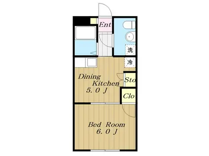 本厚木AXIS(1DK/2階)の間取り写真