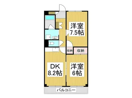 アーバンアズマ(2DK/3階)の間取り写真