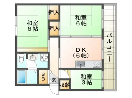 新多聞第2 116号棟(3DK/5階)の間取り写真