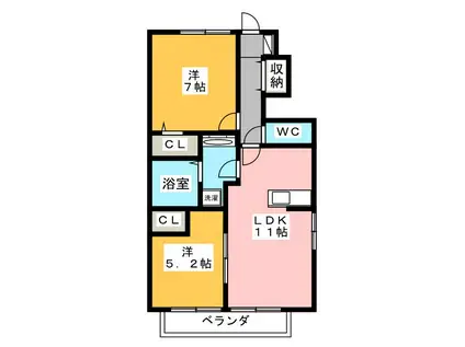 サンヴィスタ(2LDK/1階)の間取り写真
