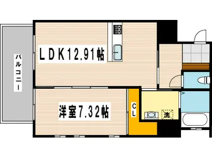 アヴィタシヨン浅生通(1LDK/9階)の間取り写真