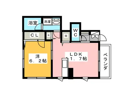 YSヒルメゾンII(1LDK/1階)の間取り写真