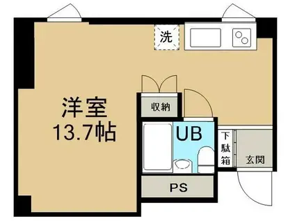 EL MIRADOR(ワンルーム/4階)の間取り写真