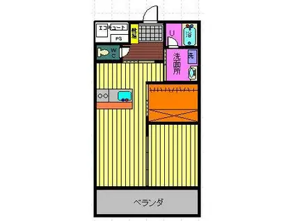 セカンドウイング永田町(1LDK/2階)の間取り写真