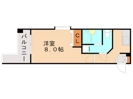 フェアリー高砂(1K/5階)の間取り写真