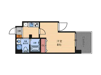 S-FORT西九条(1K/6階)の間取り写真