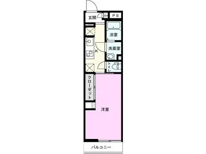 リブリ・YATSUKA(1K/2階)の間取り写真