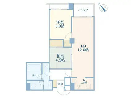 シャトー南青山(2LDK/5階)の間取り写真