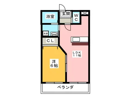 PERSEUS(1LDK/2階)の間取り写真