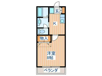 ロフトハウス A(1K/1階)の間取り写真